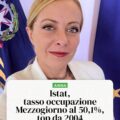Istat, occupazione Mezzogiorno al 50,1%. Giorgia Meloni : “Al top dal 2004, siamo sulla strada giusta”
